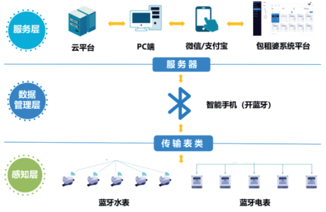 1721885708171413.png 圖片14.png